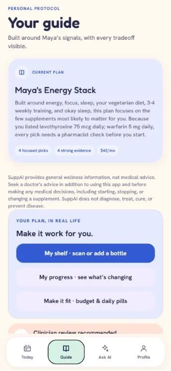 SuppAI personal guide with a monthly estimate, medication-review context, and plan controls